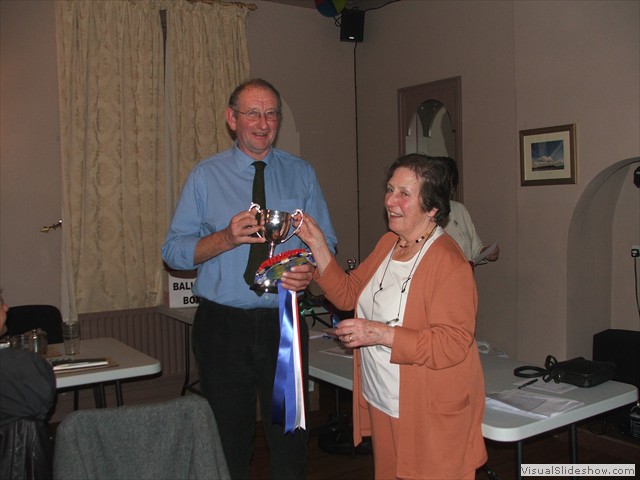 Richard Novice Trophy